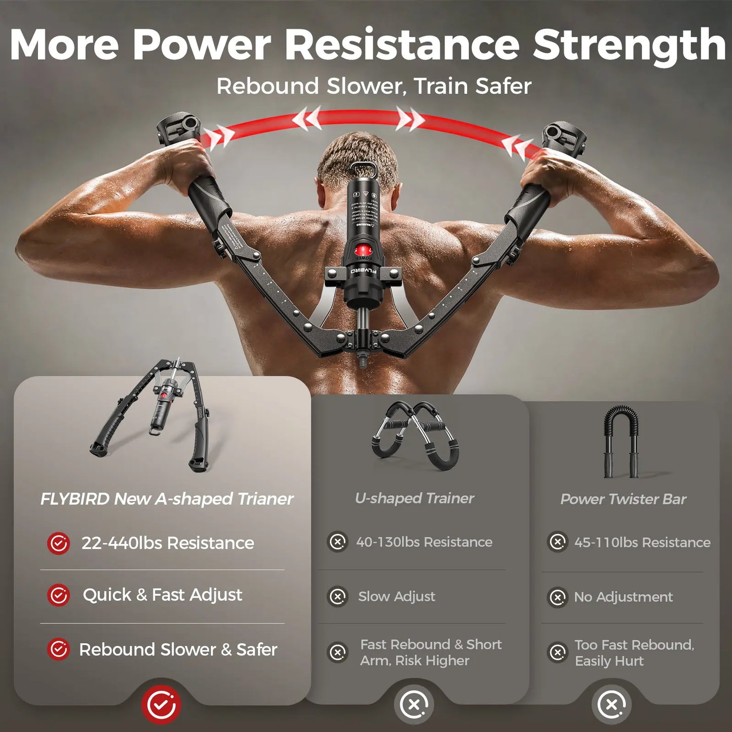 Chest & Arm Strength Trainer – Adjustable Resistance from 22 to 440 lbs for Progressive Strength Training