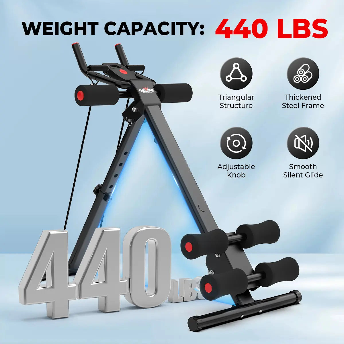 Reshape Your Life Abdominal and Core Trainers